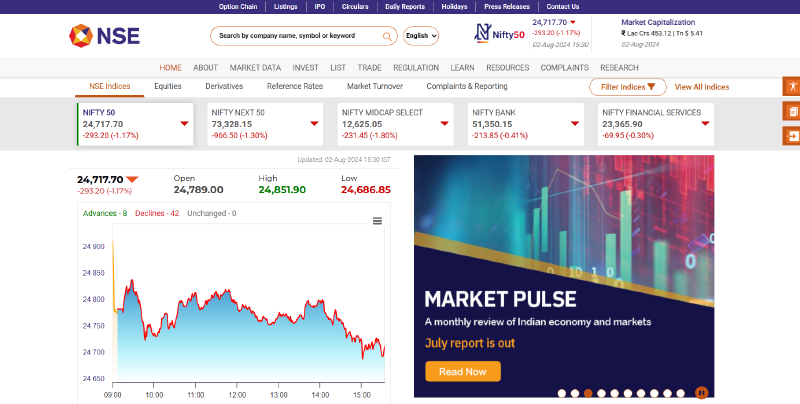 Featured image of post NSEScraper an open-source scrapper for nseindia.com website.