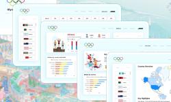 Featured image of post Paris Summer Olympic Games 2024 Dashboard