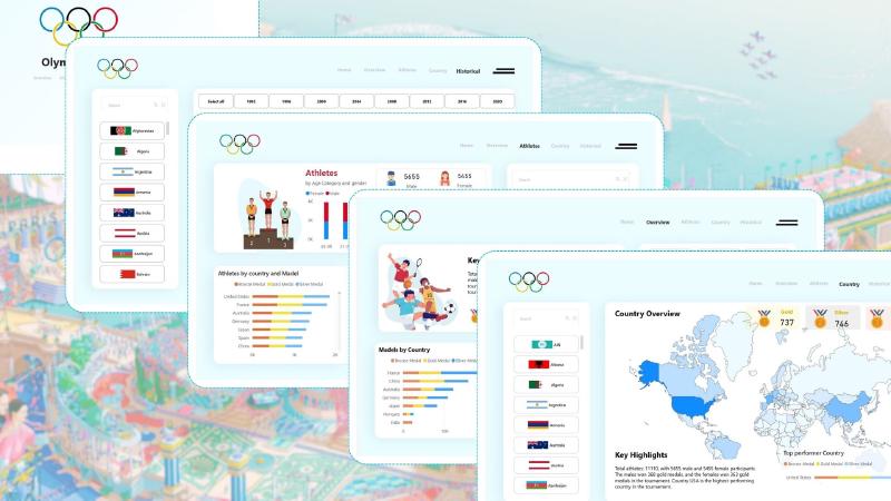 Featured image of post Paris Summer Olympic Games 2024 Dashboard